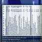 Life Extension Mix™ comprimidos with Extra Niacin, 240 comprimidos - newfoodsbr