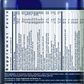 Life Extension Mix™ comprimidos with Extra Niacin, 240 comprimidos - newfoodsbr